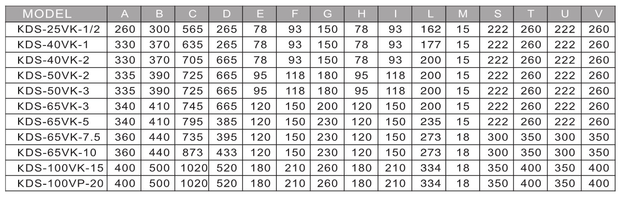 管道循環泵廠家產品外觀尺寸